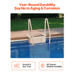SucceBuy Swimming Pool Ladder Double Handrails Stairs with Non-slip Heavy Duty Steps for 48-54 In Inground & Above-ground Pools