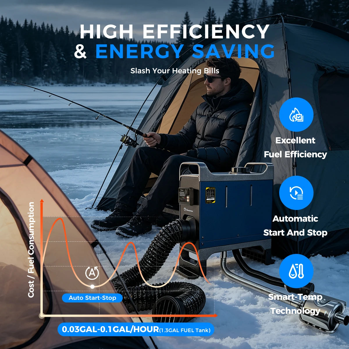 TR B2 Sunster 8KW Diesel Air Heater All-in-One 12V/24V 110-240V Dual Power Portable with Handle Fast Heat No Cold Air 35dB Silent Parking Heater APP LCD for Camping RV Amocart