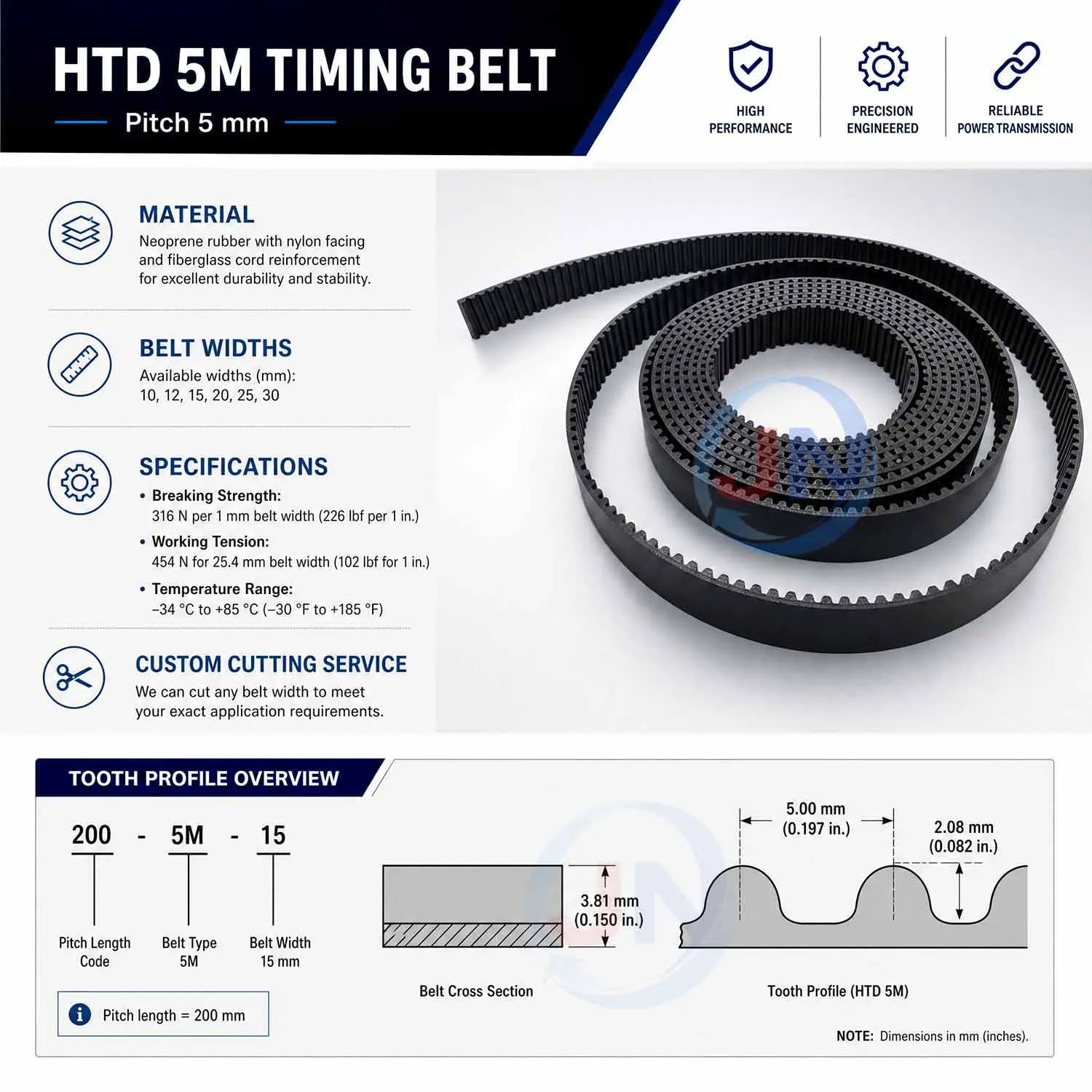 HTD5M Timing Belt Replacement Open Ended Transmission Conveyor Machine Belts Drive Belt Polyurethane HTD 5M  PU 15 Rubber Aramid