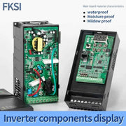 Load image into Gallery viewer, NEW SU600 VFD 0.75KW/1.5KW/2.2KW/3.7KW/5.5KW 220V/380V inverter Variable Frequency Drive Speed Controller for 3-phase Motor
