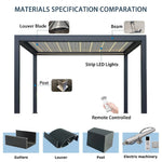 Customized Waterproof Sunshade Glass Sliding Outdoor Pergola Aluminum Motorized Louvered Pergola with Motorized Roof