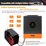 US MX Stock 5.2KW Hybrid Solar Inversor 48V DC to 120/110V AC 100A MPPT Solar Charger Off-Grid Inverter Fit LifePO4 for Home Use
