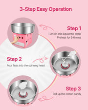 Load image into Gallery viewer, SucceBuy Electric Cotton Candy Machine 1000W Commercial Candy Floss Maker with Stainless Steel Bowl for  Birthday Family Party
