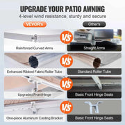 Load image into Gallery viewer, Amocart Manual Retractable Awning Outdoor  Retractable Sun Shade Water-Resistant Polyester Patio Door Window for Backyard
