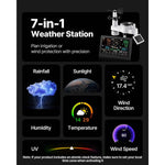 Amocart 7-in-1 Wireless Weather Station 7.5-Inch VA Display Solar Powered Sensor, Rain Gauge, Indoor&Outdoor Forecast, No WiFi