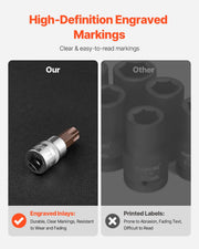 Load image into Gallery viewer, SucceBuy Torx Bit SocketSet 34-Piece Solid Star and Tamper Proof T6-T70 S2 AlloySteel and Cr-V Steel Drives Enhanced StorageCase - AMOCART
