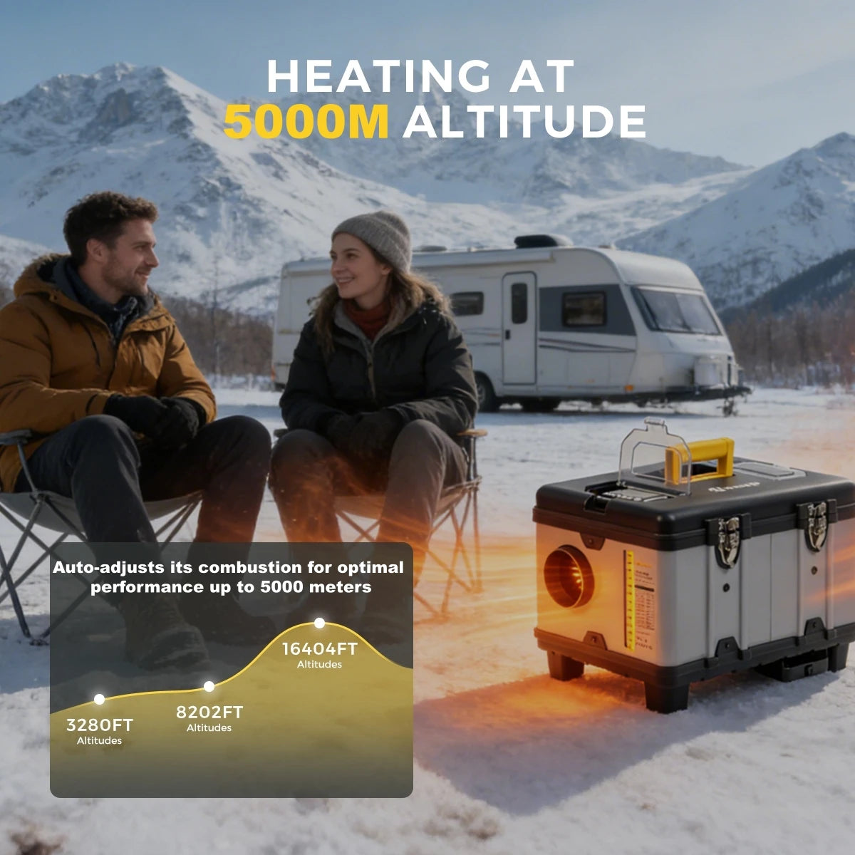 TB10 8KW 12V/24V/230V Diesel Air Heater LCD & Bluetooth APP W/ Auto Start-Stop Adaptive Plateau Parking Heater For Car RV Camper Amocart