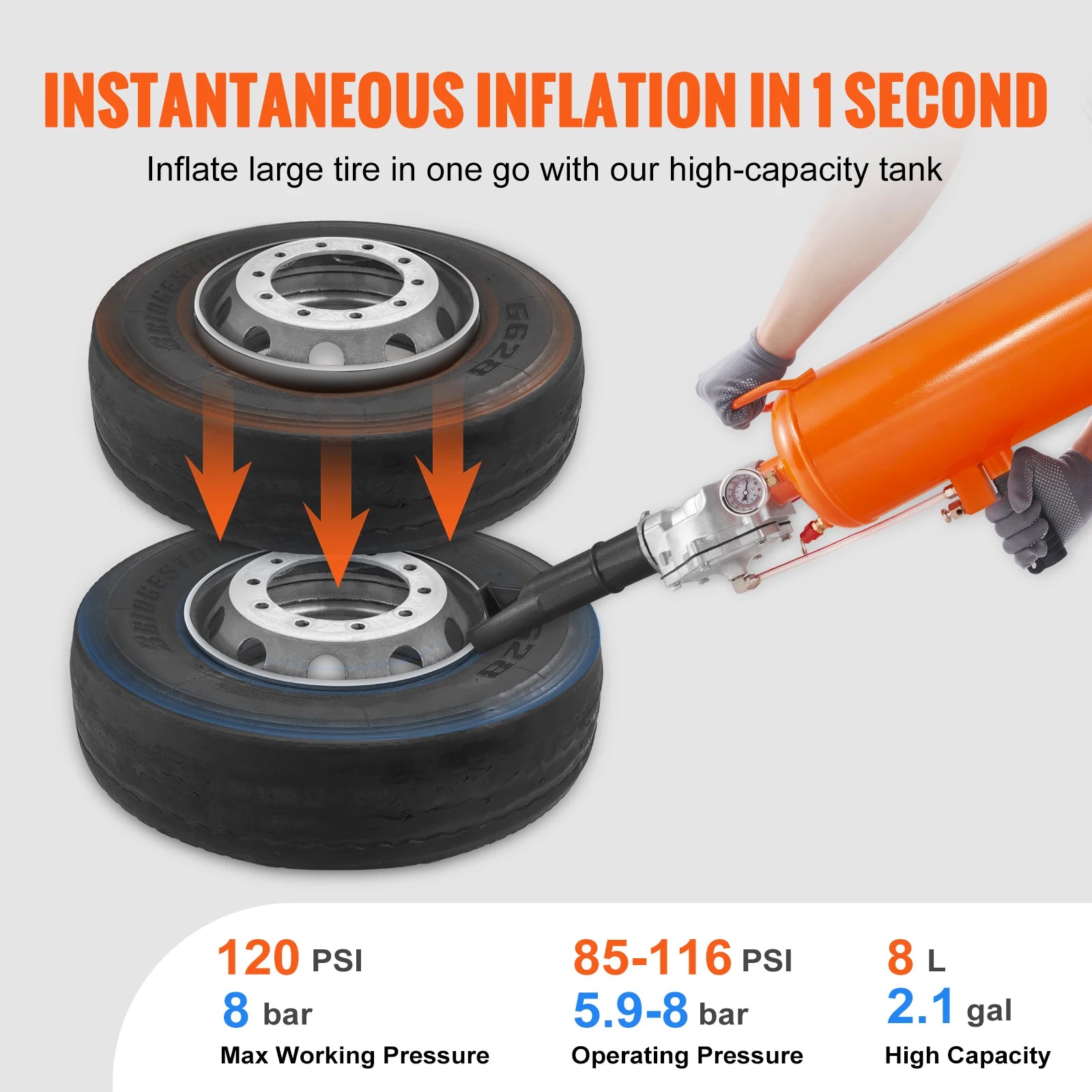SucceBuy Tire Bead Seater 8L/9L Air Tire Bead Blaster Handheld & Portable Inflation Tool for Truck, Car, Tractor Tire Repairs