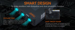 US Stock 4KW 120V Off Grid Solar Inversor DC 24V 140A MPPT Solar Charger Pure Sine Wave Home Inverters 6.25 Inch LCD Display