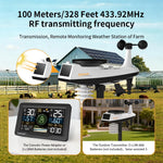 Professional Wi-Fi Wireless Weather Station with 7-in-1 Outdoor Weather Sensor, Large Full-Color LCD, 433MHz, 300ft Range, App
