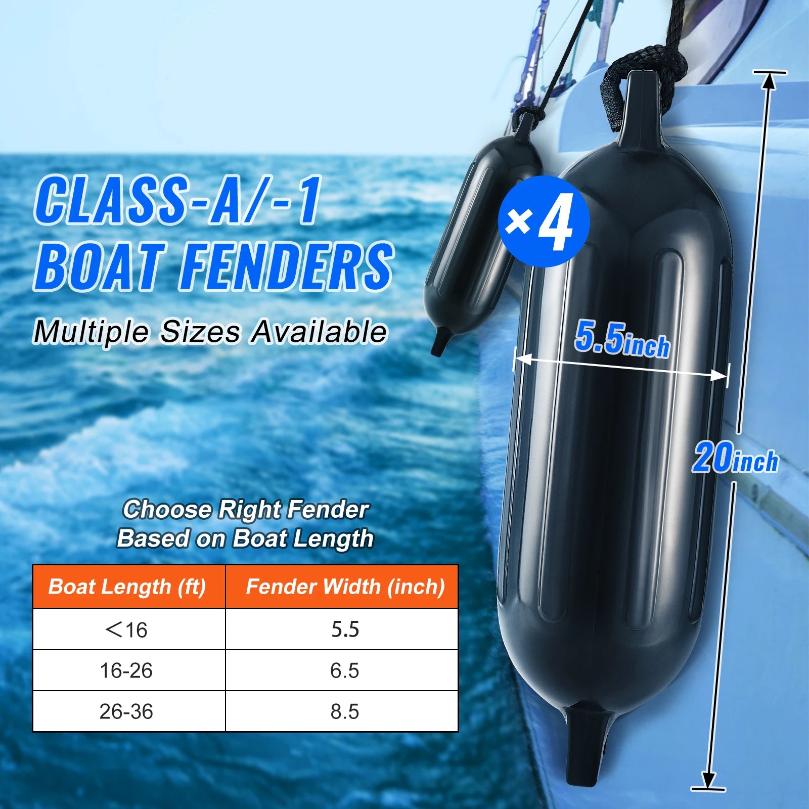 SucceBuy Inflatable Ribbed Fender with Center Holes Marine Boat Dock Fender Bumper with Air Pump 4 Needles 4 Ropes & Storage Bag