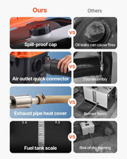 Load image into Gallery viewer, Amocart Diesel Heater 8KW DC 12/24V All in One Portable Diesel Air Heater with LCD Screen&amp;Low Noise Car Heater for Trucks, RVs
