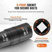 Load image into Gallery viewer, SucceBuy Lug Nut Impact Socket Set 1/2 in Drive Metric SAE 6-Point Flip Socket Set 4 Total Lug Nut Sizes CR-MO Wheel Socket Set
