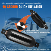 Charger l'image dans la visionneuse de galerie, Inflatable Ribbed Fender with Center Holes Marine Boat Dock Fender Bumper with Air Pump 4 Needles 4 Ropes &amp; Storage Bag
