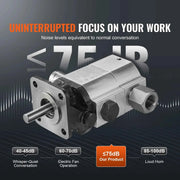 Load image into Gallery viewer, Amocart Hydraulic Log Splitter Pump 13/16 GPM 3000/4000 PSI 2 Stage 1''Inlet 1/2''NPT Outlet 3600 RPM for Small Engine Mounting
