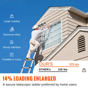 Load image into Gallery viewer, SucceBuy Telescoping Ladder 12.5 FT Aluminum One-Button Retraction Collapsible Extension 375 LBS Capacity w/Non-Slip for Home RV
