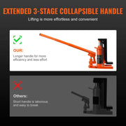 Load image into Gallery viewer, Amocart Hydraulic Toe Jack 2.5 Ton On Toe Toe Jack Lift 5 Ton On Top Lift Capacity Machine Jack 0.8-5.3 in
