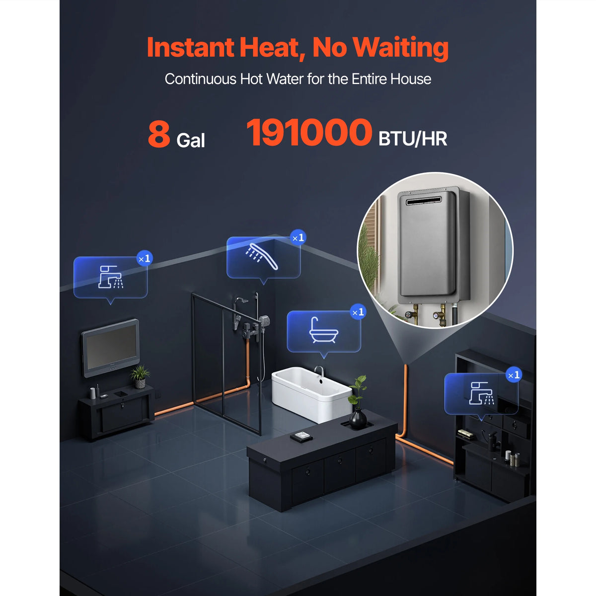 SucceBuy Gas Tankless Water Heater 5.3/ 8Gal Outdoor 191000 BTU Instant Hot Water Heater Smart Temperature Control Protections