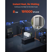 Load image into Gallery viewer, SucceBuy Gas Tankless Water Heater 5.3/ 8Gal Outdoor 191000 BTU Instant Hot Water Heater Smart Temperature Control Protections - AMOCART
