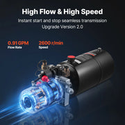 Load image into Gallery viewer, SucceBuy Hydraulic Power Unit 3200 PSI Max Relief Pressure &amp; 0.91GPM Flow Rate with Metal Reservoir for Dump Trailer Car Lifting - AMOCART
