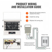 Load image into Gallery viewer, Amocart Electric Garage Heater Digital Fan Forced Wall with Remote Control Overheat Protection Hardwired Heater  for Workshop
