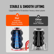Load image into Gallery viewer, SucceBuy Triple Bag Air Jack 3 Ton (6600 lbs) Capacity Portable Pneumatic Car Jacks Heavy Duty &amp; Quick Lifting for Garage Repair
