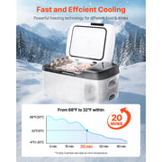 Charger l'image dans la visionneuse de galerie, Amocart 15L Small Fridge Portable Car Freezer 12V/24V Mini Refrigerator Compressor Cooler for RVs Traveling Camping Outdoor
