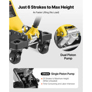 Load image into Gallery viewer, SucceBuy 3 Ton Floor Jack Aluminum &amp; Steel Racing Floor Jack with Dual Pistons Quick Lift Pump Hydraulic Car Lift for SUV Pickup - AMOCART
