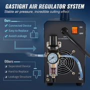 Load image into Gallery viewer, SucceBuy Plasma Cutter 50Amp Non-Touch Pilot Arc Air Cutting Machine 110V/220V Dual Voltage IGBT for Cut Copper Stainless Steel
