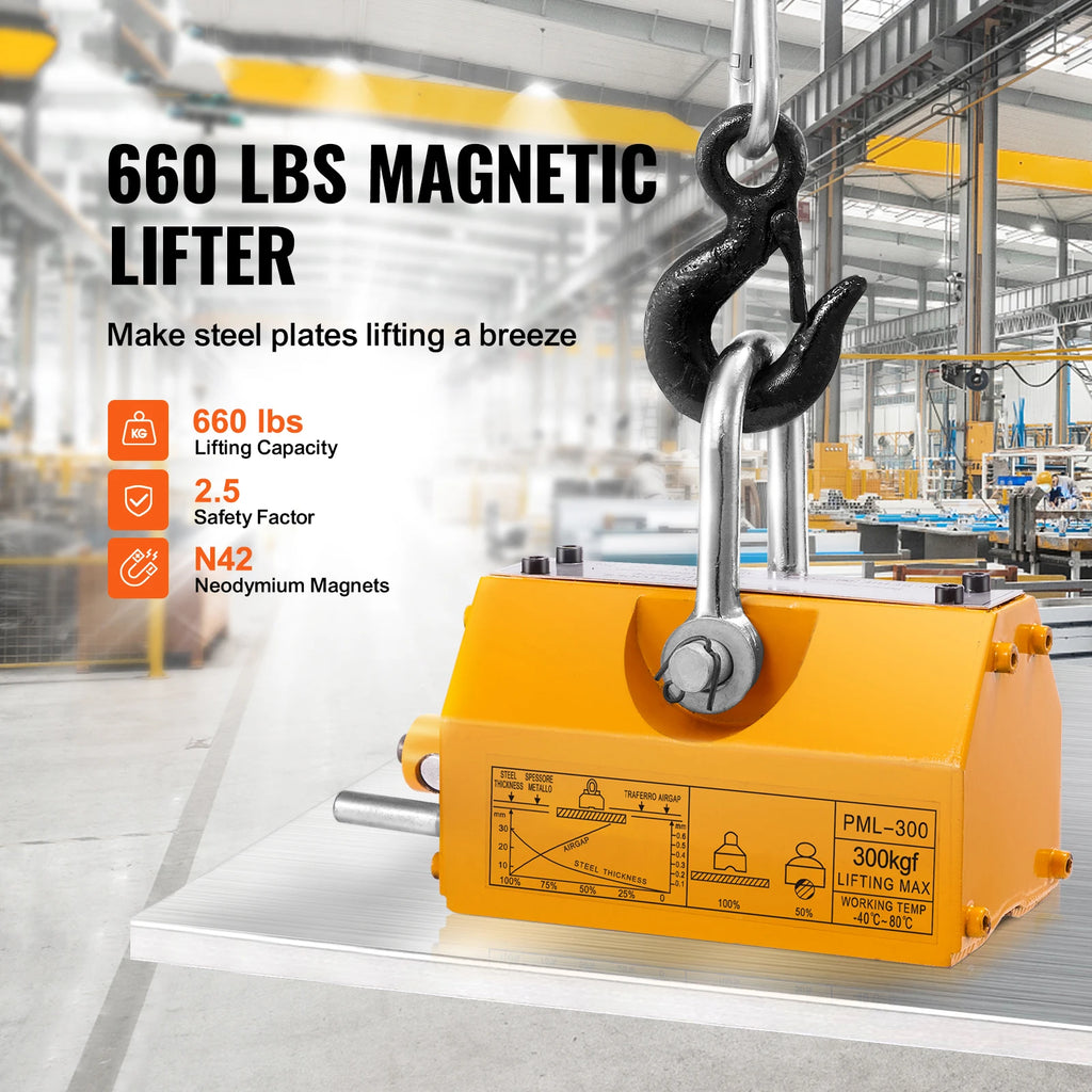 SucceBuy 100KG-2000KG Permanent Magnetic Lifter Pulling Capacity 2.5 Safety Factor Neodymium & Steel Lifting Magnet Lift Magnets
