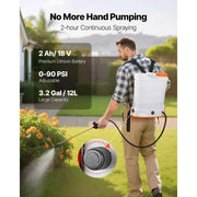 Load image into Gallery viewer, Amocart Battery Powered Backpack Sprayer 3.2Gal Powerful Electric 2Retractable Wands&amp;5Nozzles Adjustable 0-90PSI 2 Hour Runtime
