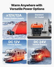 Load image into Gallery viewer, SucceBuy Diesel Heater 8KW DC 12/24V All in One Portable Diesel Air Heater with LCD Screen&amp;Low Noise Car Heater for Trucks, RVs - AMOCART
