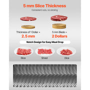 Load image into Gallery viewer, SucceBuy Meat Cutter Machine Blade 5/7mm Replacement Commercial Blade for Model 90 Food Slicer Stainless Steel for Boneless Meat - AMOCART
