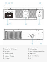 Anern 12KW 6.5KW 5KW High Frequency Hybrid Solar Inverter 160A 48V Solar Battery Charge Dual AC Output Pure Sine Wave Inverter