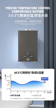 Load image into Gallery viewer, Vertical Water Heater Residential Wall-Mounted Gas Water Heater Wholesale 6-20 Liter Flue-Type Water Heater
