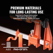 Charger l'image dans la visionneuse de galerie, Amocart Bar Clamps for Woodworking F Clamp 2-Pack 36" Clamp/Spreader 600 lbs Load 2-Pack 50" Parallel Clamp Set 1100 lbs Load
