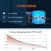 Load image into Gallery viewer, SucceBuy 35L/45L/55L Portable Foldable Handle Car Refrigerator with Wheel Compressor Freezer for Camping Picnics Car Home Traval
