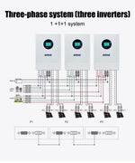 ANENJI Split Phase 12KW 48V Hybrid Solar Inverter Parallel 4.2KW 24V Inverter Pure Sine 120V 220V On Grid MPPT 200A Solar Charger PV 500V