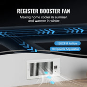 Load image into Gallery viewer, SucceBuy Register Booster Fan Quiet Vent Booster Fan with Remote Control Thermostat Control for Heating Cooling Smart Vent White - AMOCART

