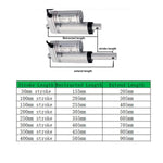 WIFI App Control 12V Linear Actuator With Bracket 750N /1000N/1500N Linear Actuator Motor Drive For Home Automation Door Control