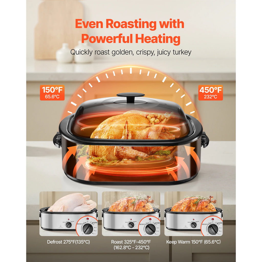 SucceBuy Roaster Oven Electric Roasting Pan Adjustable Temperature Fast-Cooking Turkey Roaster Defrost & Warm Function for Home