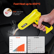 Load image into Gallery viewer, Amocart Plastic Welding Kit 220W Plastic Welder Gun w/ 800/1200 PCS Hot Staples Professional Hot Staple Welding Gun for Repair
