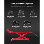 Charger l'image dans la visionneuse de galerie, SucceBuy Motorcycle Lift  1000/1500lbs Pneumatic/Hydraulic Motorcycle Jack,Heavy  Bike Repair Stand for ATVs, Dirt Bike

