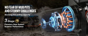 Bild in Galerie-Viewer laden, SucceBuy 6000lbs Electric Winch Car Truck Winch with 1/4 in 55 ft Synthetic Rope Wireless/Wired for Towing SUV Jeep Trailer Boat
