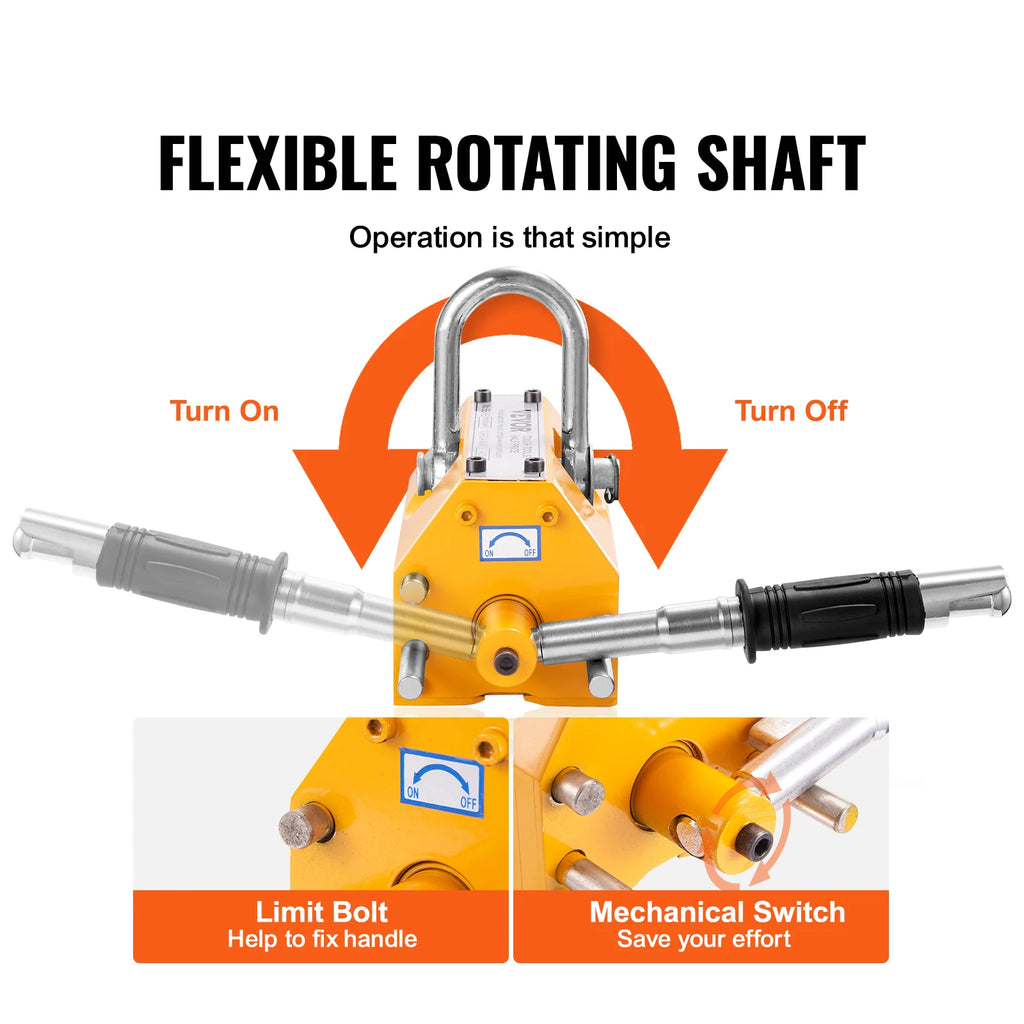 SucceBuy 100KG-2000KG Permanent Magnetic Lifter Pulling Capacity 2.5 Safety Factor Neodymium & Steel Lifting Magnet Lift Magnets