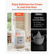 Load image into Gallery viewer, Amocart Upright Automatic Ice Cream Maker with Built-in Compressor 1 Quart No Pre-freezing Gelato Maker &amp; Frozen Yogurt Machine

