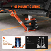 Load image into Gallery viewer, Amocart Air Jack 3/5 Ton Pneumatic Lifting Jack with Heightened Column Adjustable Handle Thick Rubber Pad for Sedan, SUV Pickup
