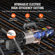 Load image into Gallery viewer, SucceBuy Electric Hydraulic Rebar Cutter Portable Rebar Cutter High Power Steel Rebar Cutter with Oil Can Rich Accessories Black - AMOCART
