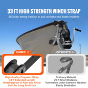 Load image into Gallery viewer, SucceBuy Hand Winch Boat Trailer Winch Heavy Duty Rope Crank Polyester Strap &amp; Two-Way Ratchet Manual Operated Hand Crank Winch
