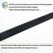 Load image into Gallery viewer, HTD 5M PU Open Belt Width 9/10/12/15/20/25/30/40mm Drive Belt HTD5M Polyurethane Open Ended Transmission Conveyor Machine Belts
